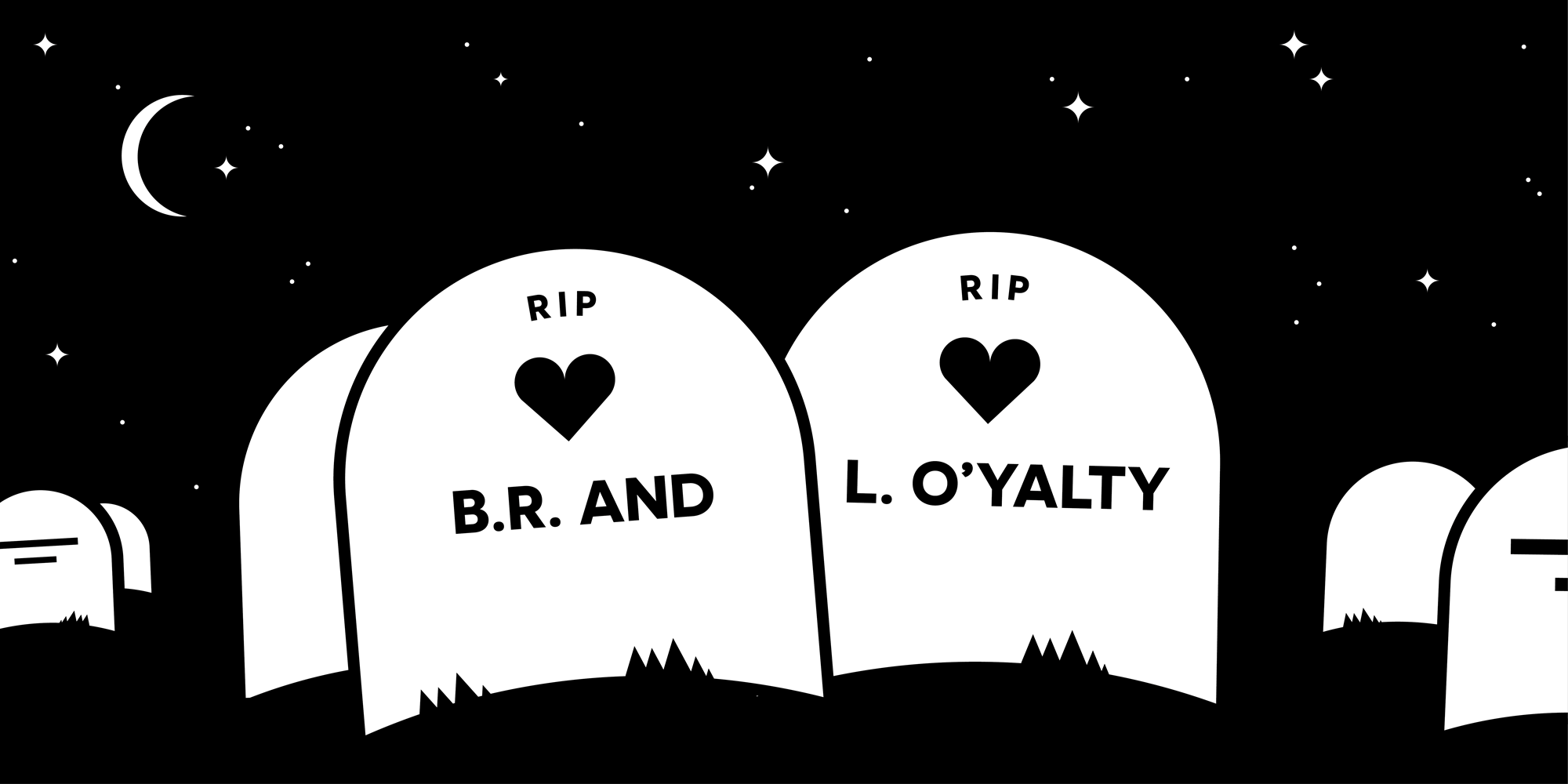 The death of brand loyalty