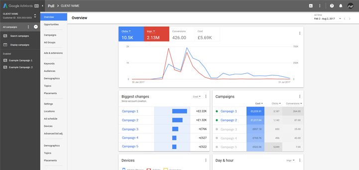 The New AdWords Interface... Why Change Is Not Always Better