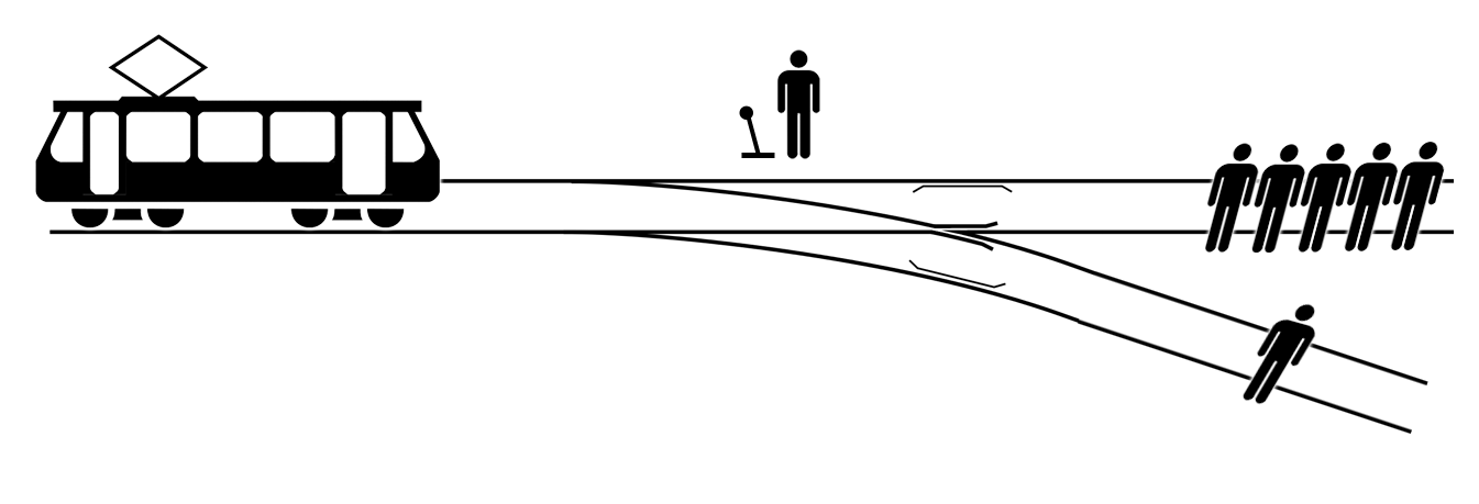 Trolley Problem