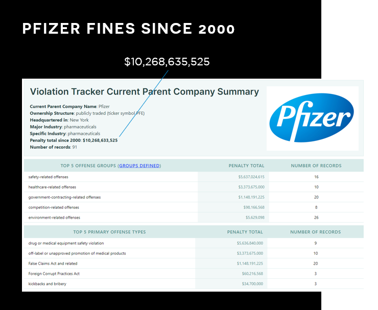 Pfizer.png Pfizer.png