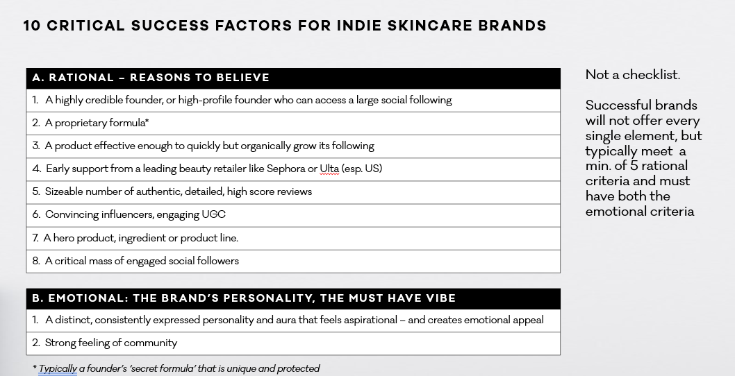 Pull-Agency-10-CSFS-Skincare-Indie-Brands.png Pull-Agency-10-CSFS-Skincare-Indie-Brands.png