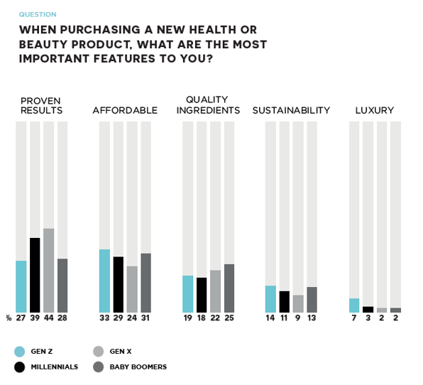 Purchasing-H-B-Important-Factors.png Purchasing-H-B-Important-Factors.png