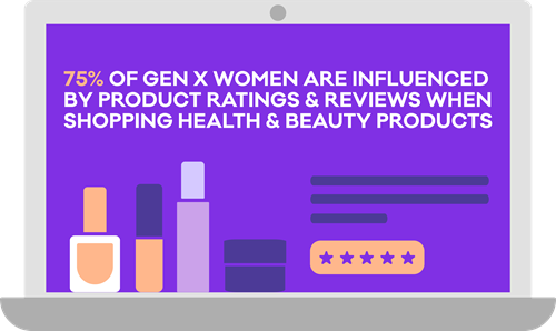 GenX-Reviews.png GenX-Reviews.png