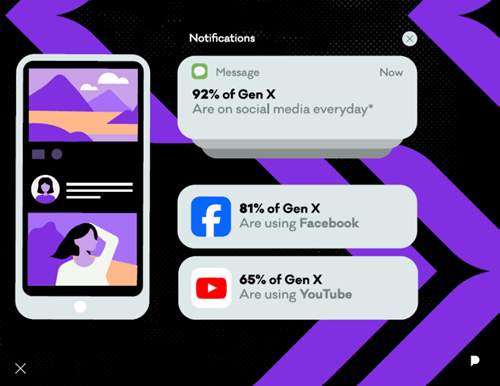 GenX-Social-Networks-2.png GenX-Social-Networks-2.png