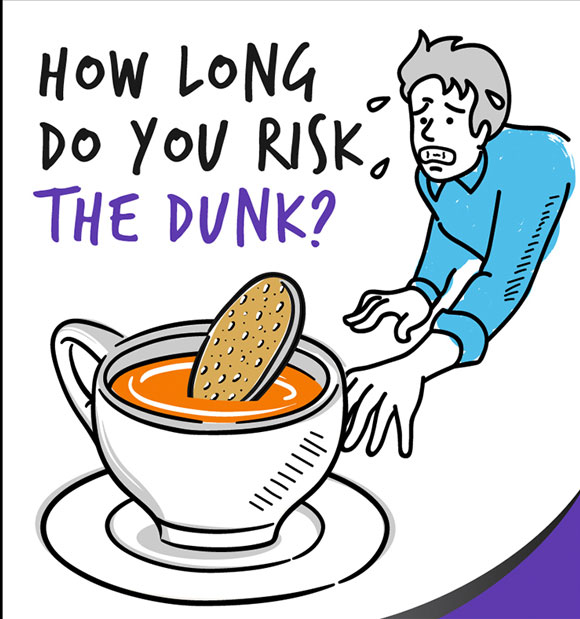 Tea dunking image.  How long do you risk the dunk?