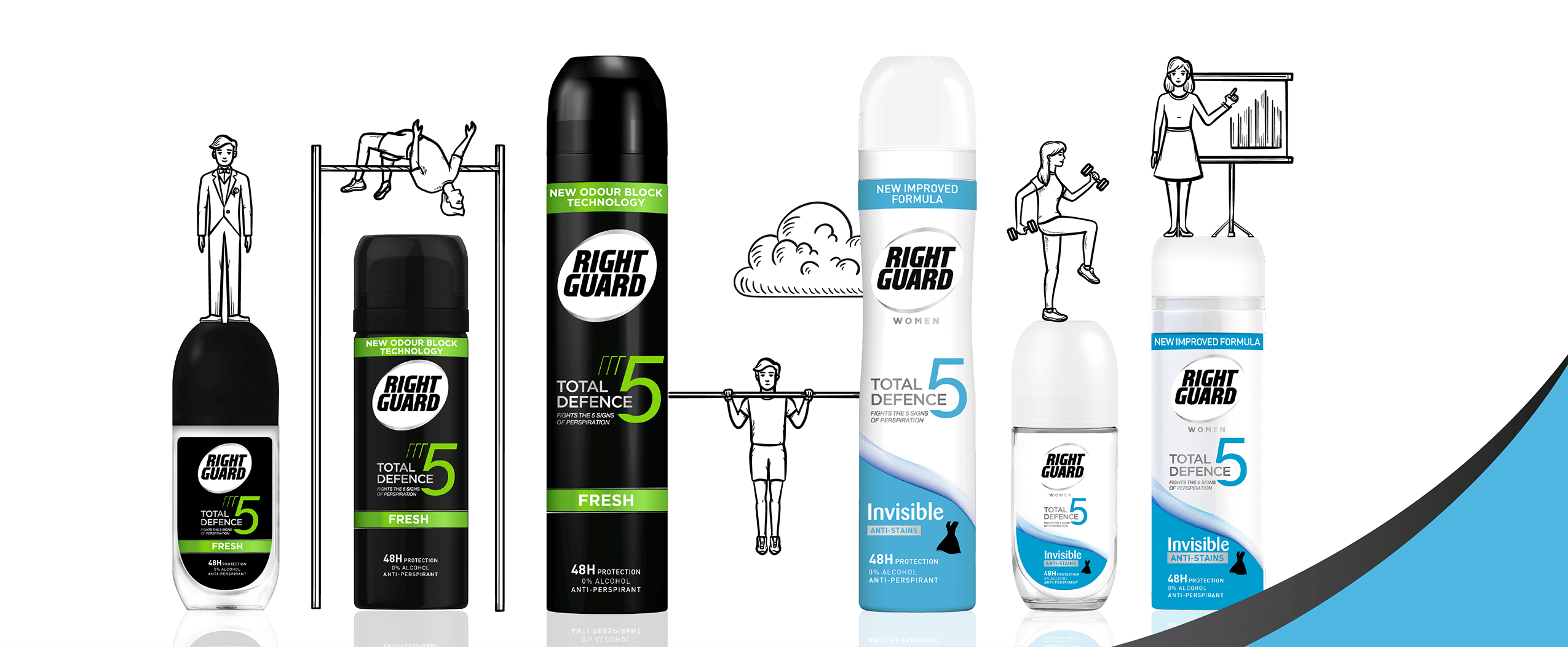 Right Guard cartoon graphics