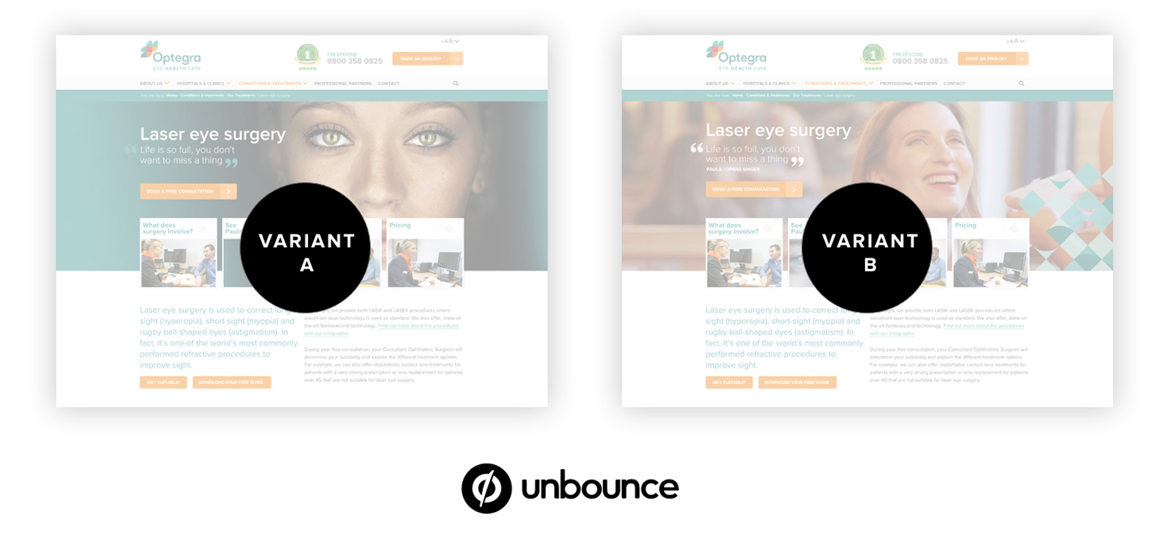 A/B testing using Unbounce