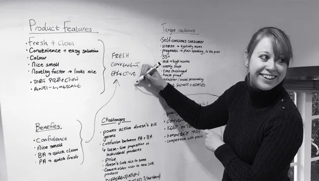 Meeting whiteboard notes