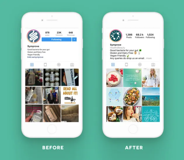 Symprove before and after