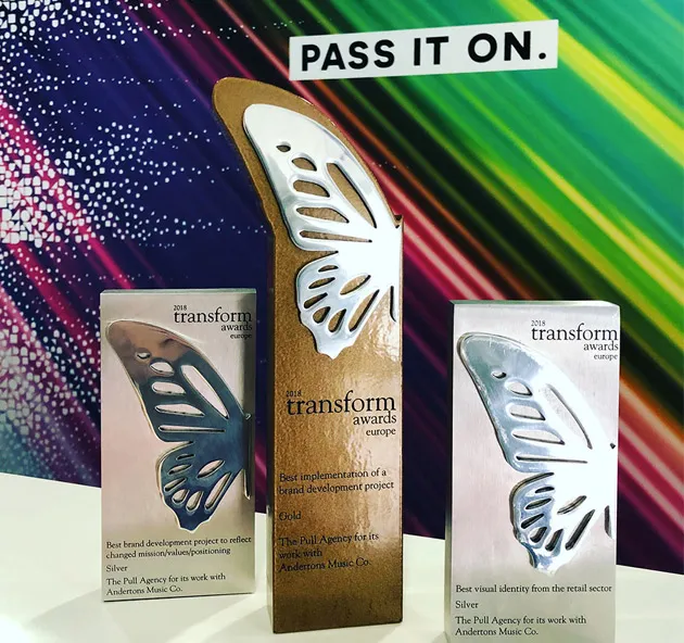 Award display