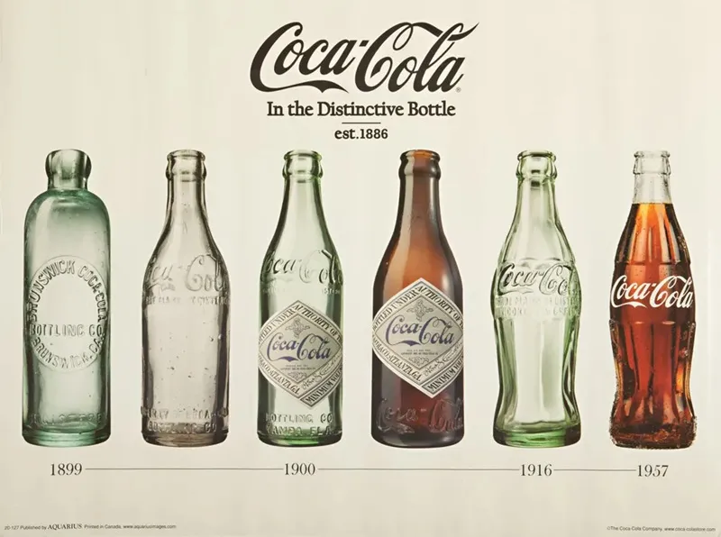 WHY YOUR BRAND CUSTOMERS MUST NEVER GROW OLD