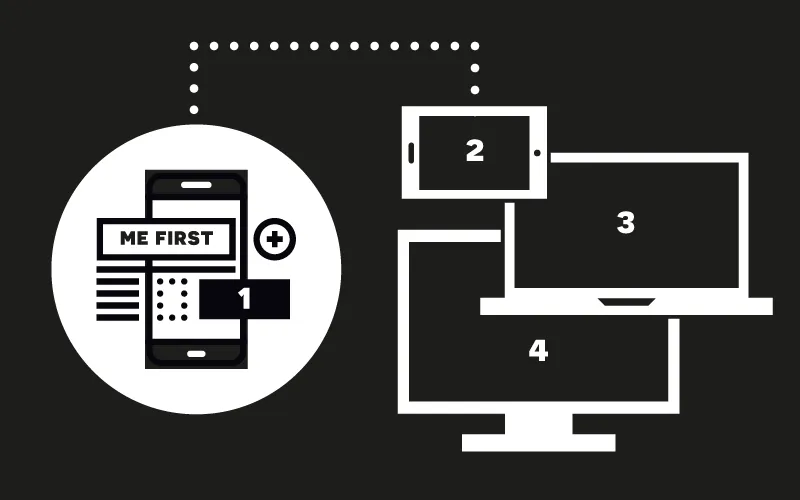 Should your next website be mobile-first?