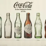 WHY YOUR BRAND CUSTOMERS MUST NEVER GROW OLD