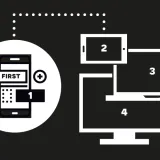 Should your next website be mobile-first?